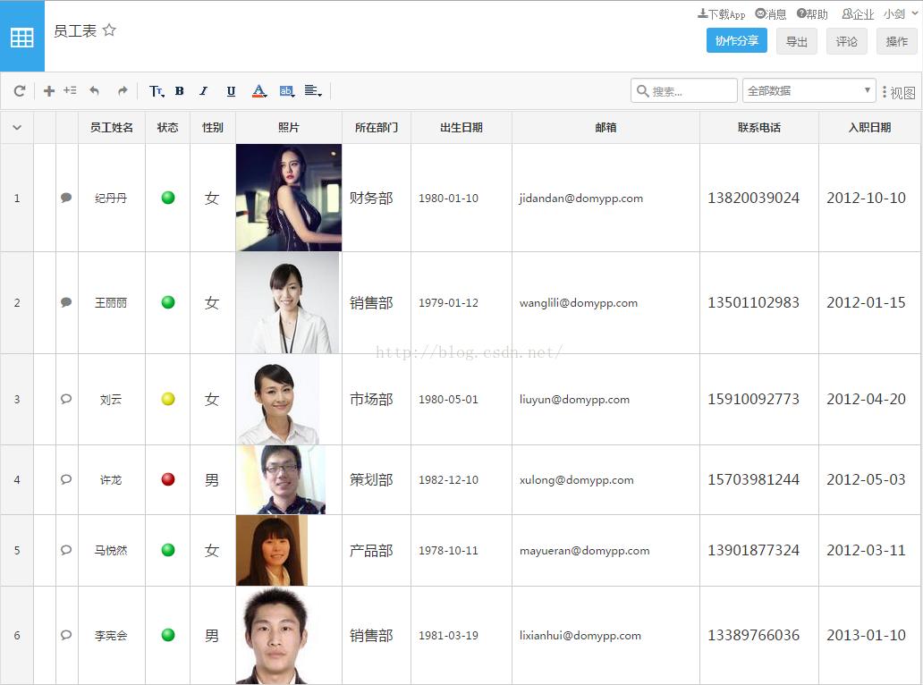 快速掌握excel电子表格,个人比较实用的excel表格