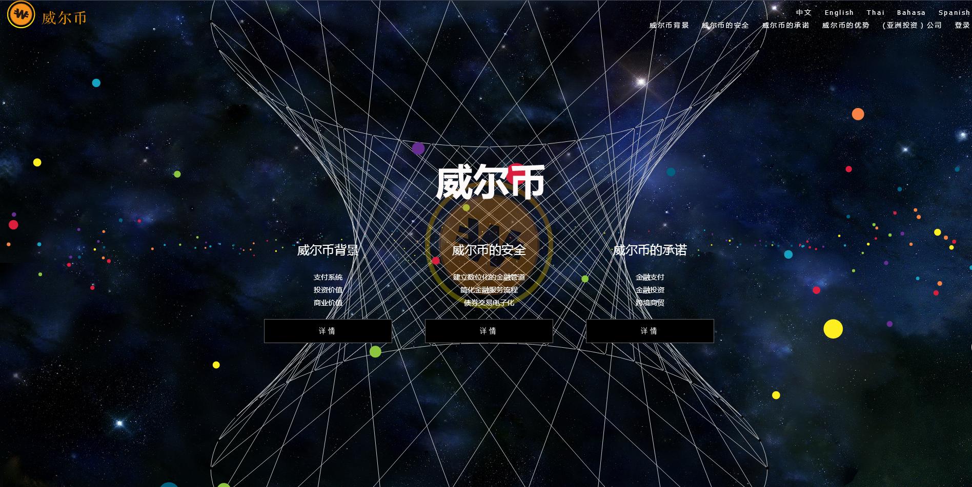 疑似投资*局骗**的威尔币：到底是澳大利亚的还是马来西亚的？