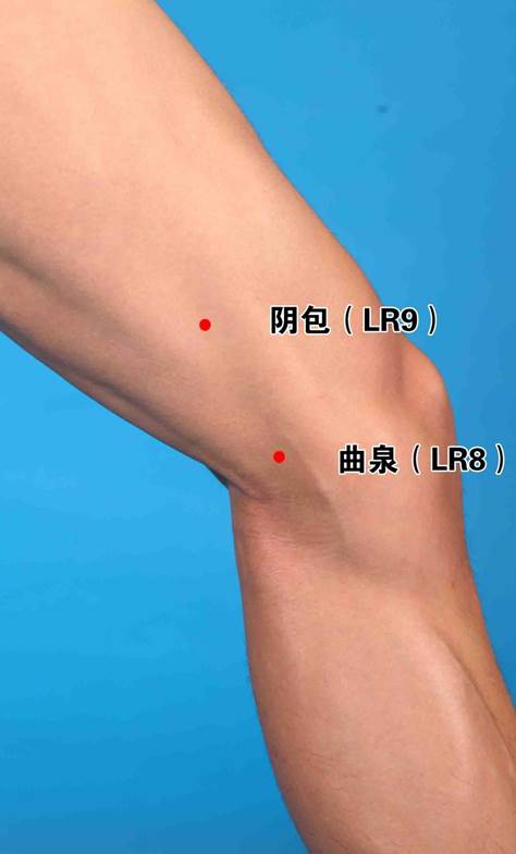 人体的死亡三角区,人体止痒穴是哪个