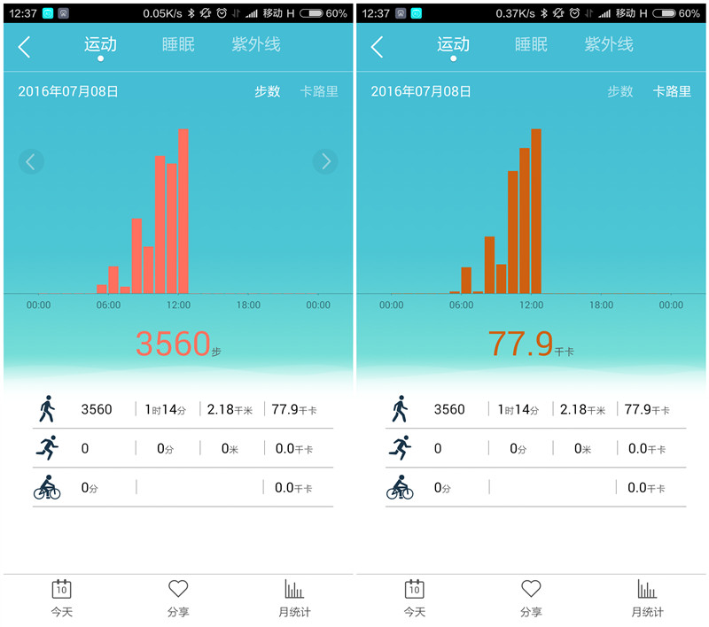 荣耀手环颜色测评,紫外线强弱