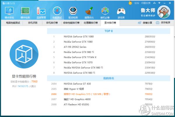 thinkpadx1tabletGen3娣卞害浣撻獙,thinkpadx1extremegen5