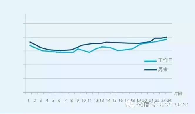 出境游市场热度,中国出境游市场火热