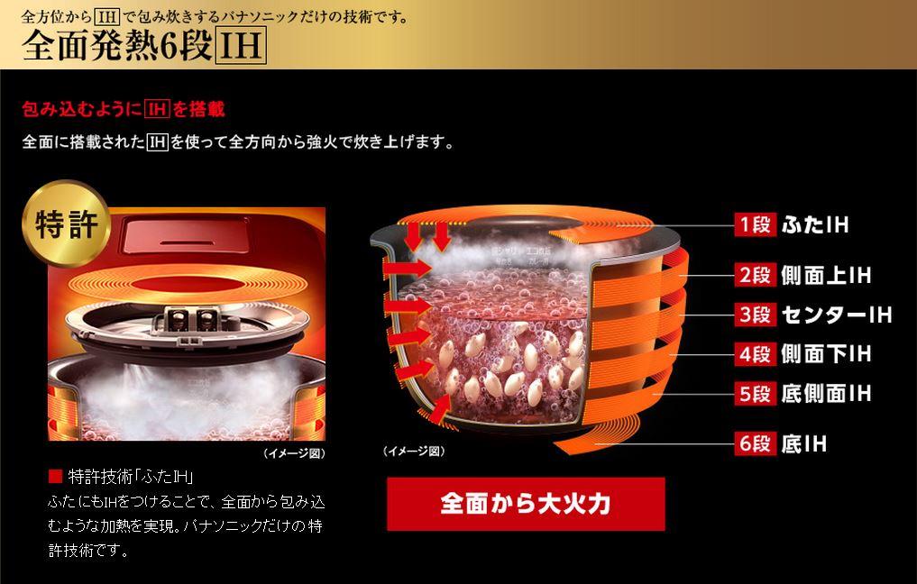 日本电饭煲购买攻略大全,日本最新推荐的电饭煲