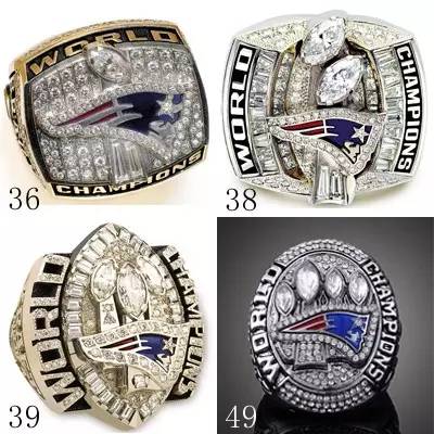 历届超级碗冠军得主,超级碗夺冠次数球队排名