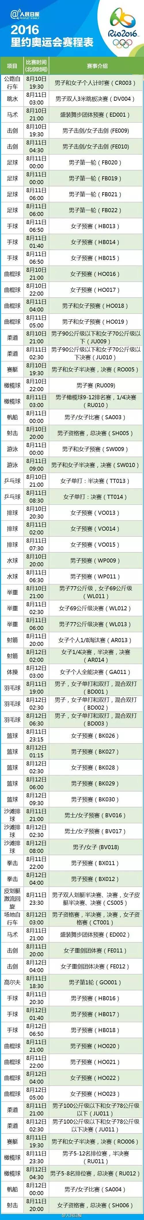 聚焦2016里约残奥会,2016里约奥运会开幕式重播
