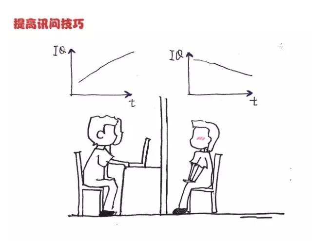 反贪局和纪委反贪有什么区别,有反贪局反贪的吗