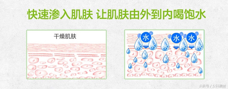 睡一觉后皮肤变好,睡一觉就能让你变美