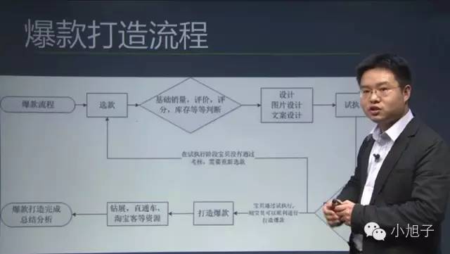 代购必买的10款单品,代购一般不会说原价的么