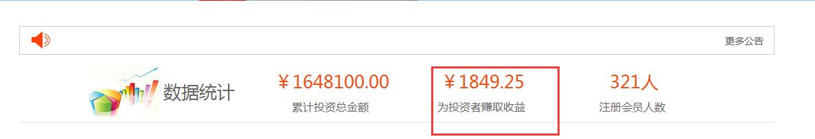 8月1日P2P跑路平台一览：陆金所APP曝严重BUG