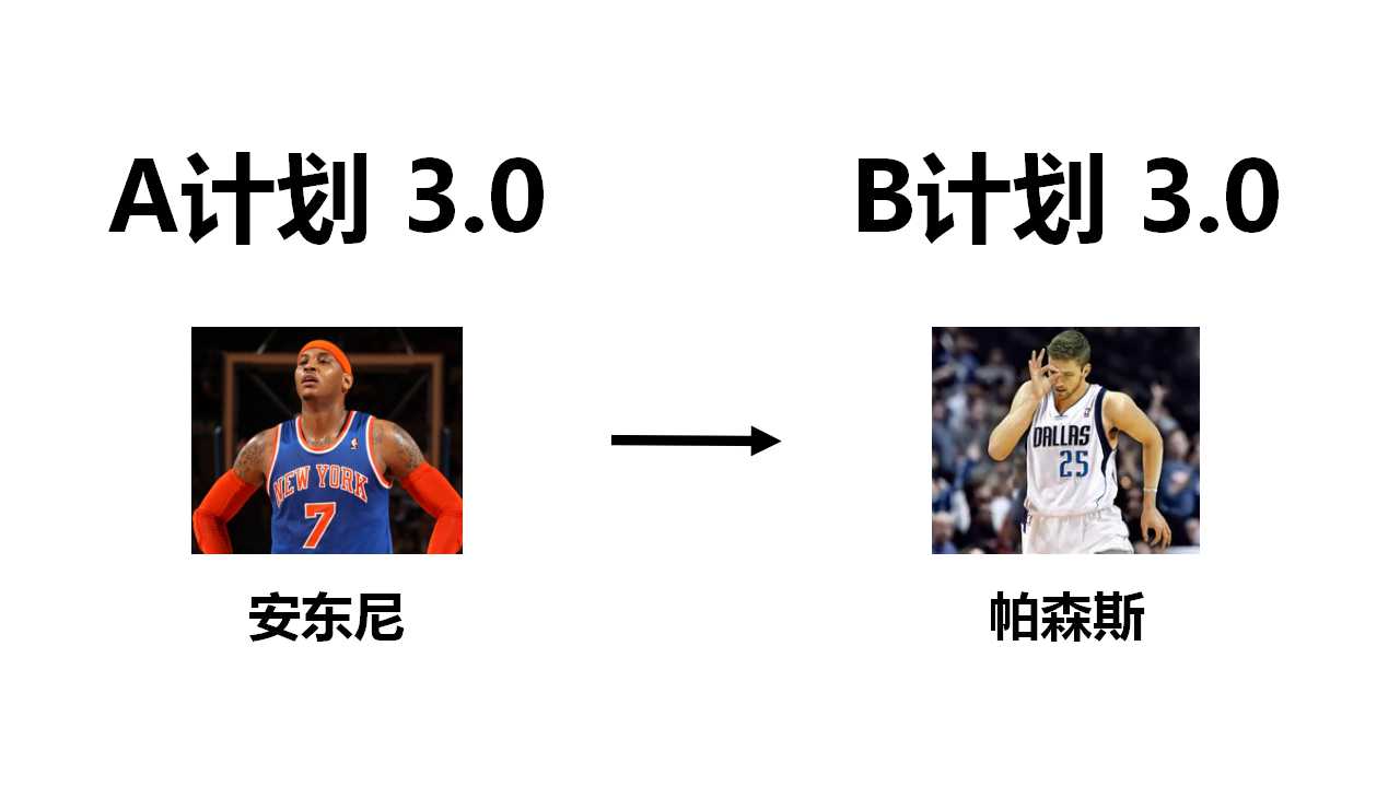 灏忕墰鑰佹澘瀵硅缁磋尐鍩烘湁澶氬ソ,灏忕墰寮曟彺