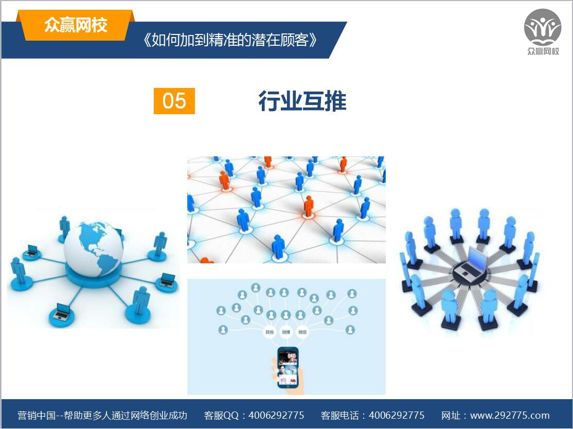 群里加到精准的潜在客户方法 (如何精准找到对的顾客)