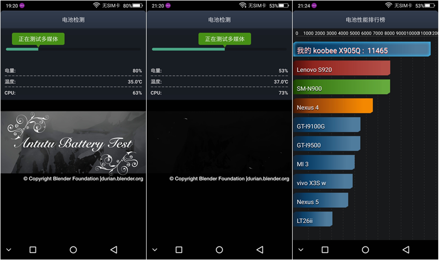 小品牌性价比电动车,酷比max5参数