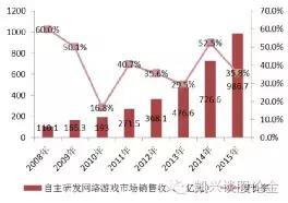 凯兴娱乐︱全球顶尖的数码互动娱乐大会——ChinaJoy