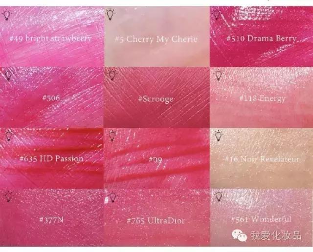 适合黄皮春夏口红色号推荐,春夏口红色号推荐