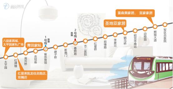 成都3号线地铁特色站,成都地铁三号线站点线路图