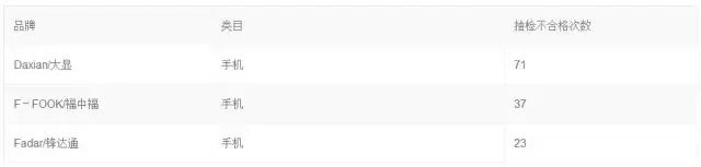 2023年被清退的天猫商家有多少,被清退的店铺淘宝