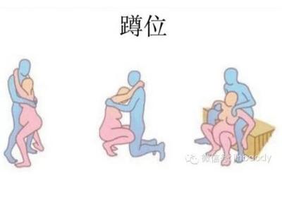 顺产过程中该如何用力是正确的,顺产一般是什么姿势