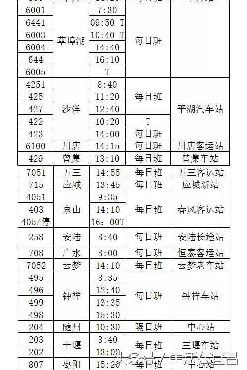 宜昌客运中心站和宜昌长途汽车站,宜昌客运汽车中心站坐车流程