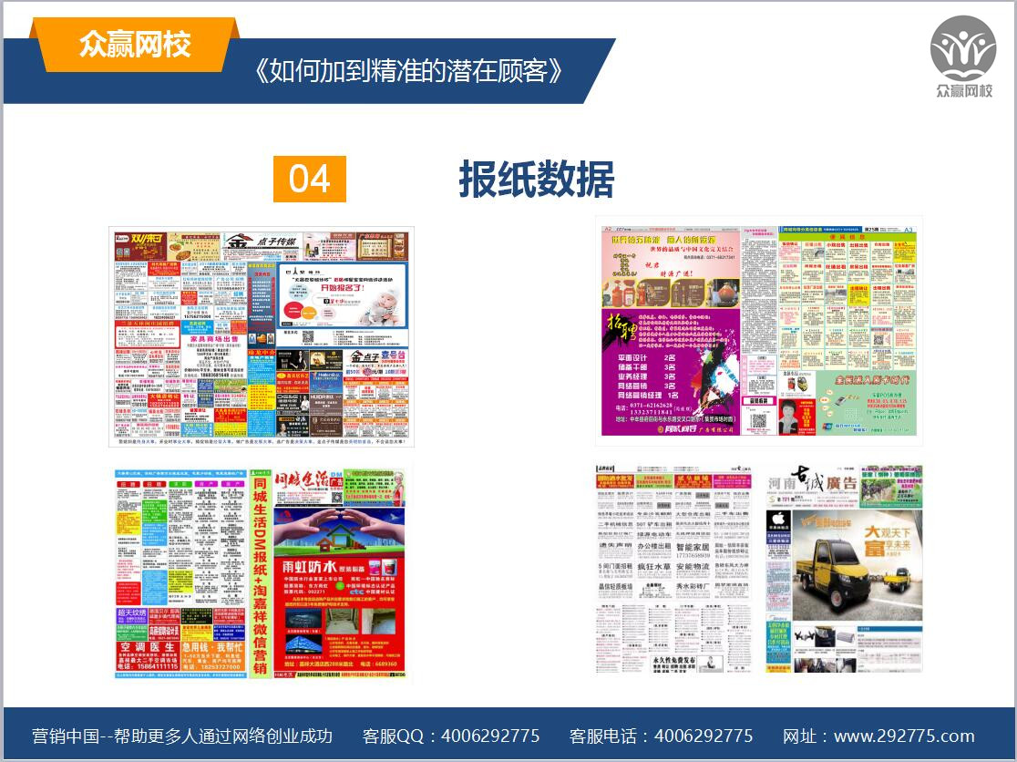 群里加到精准的潜在客户方法 (如何精准找到对的顾客)