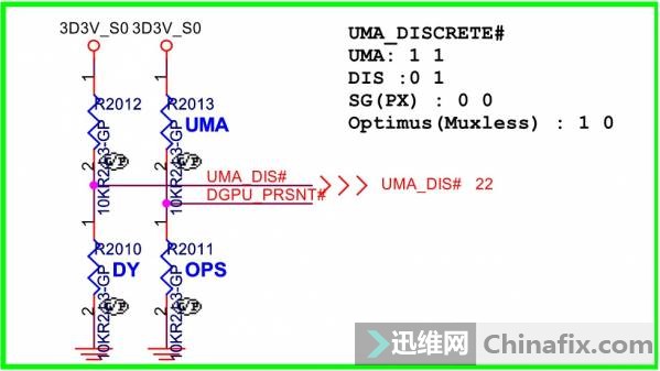 联想v470c通电不显示,联想v470不通电啥原因