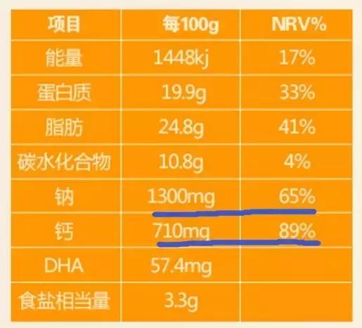 婴儿零食鳕鱼肠英氏,鳕鱼奶酪条辅食