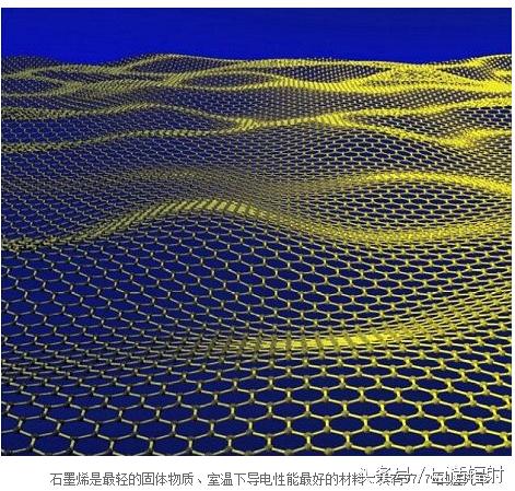 vrar哪个发展最强,vrar的瓶颈在哪里