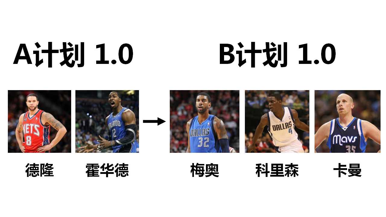 灏忕墰鑰佹澘瀵硅缁磋尐鍩烘湁澶氬ソ,灏忕墰寮曟彺