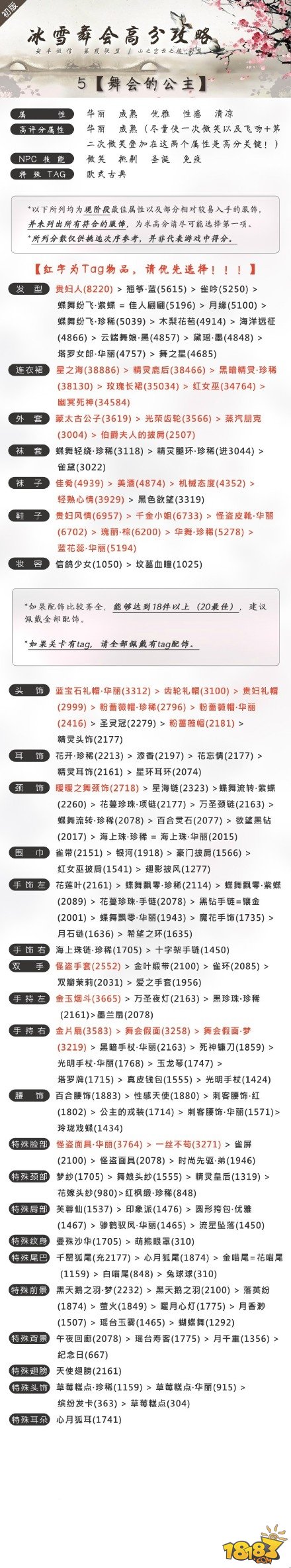 奇迹暖暖冰雪舞会,奇迹暖暖冰雪舞会女王花园攻略