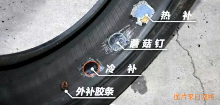 轮胎换新后旧轮胎如何处理,汽车轮胎补几个洞要换新胎
