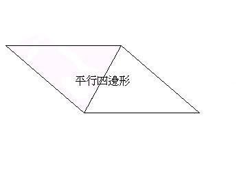 高中生学习作息安排表,高中生学习时间表怎么安排