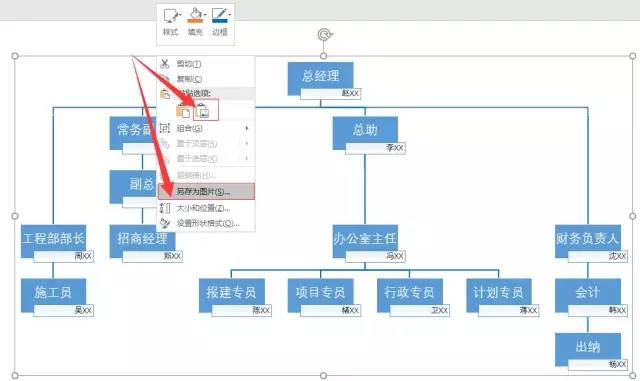 ppt精美组织架构图,4张图文ppt如何布局