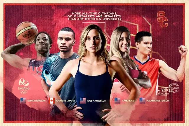 usc是哪所美国大学,usc是美国哪所大学