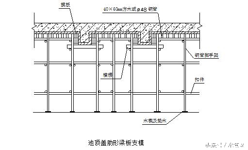 污水处理厂扩建工程施工组织设计,污水处理厂设备安装施工组织设计