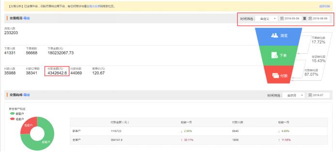 怎么开启公众号运营功能,怎么样让公众号增粉丝量
