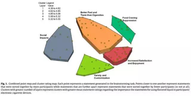电子烟为什么吸的时候会吸到油,电子烟为什么第一口会吸到油