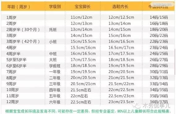 mikihouse儿童鞋怎么样,mikihouse鞋测评