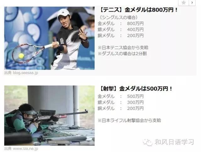 日本奥运会的一枚奖牌到底值多少钱？