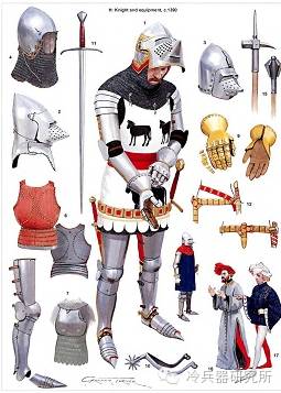 骑士装备介绍大全,骑士装备分析