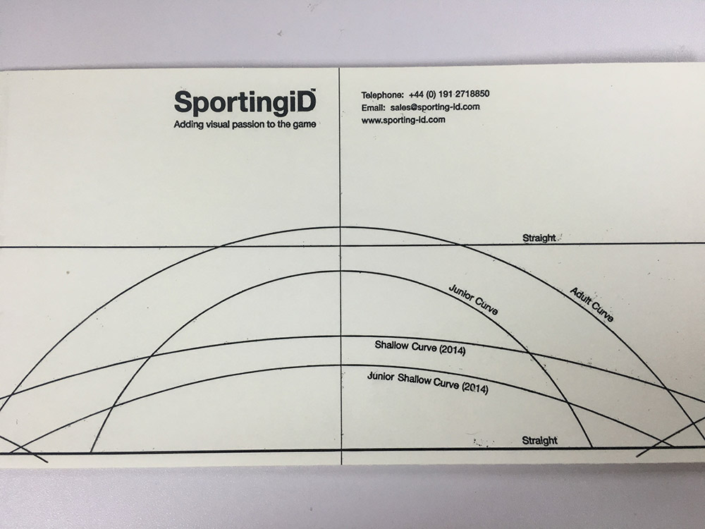 曼联正版印号,曼联欧冠印号和联赛印号