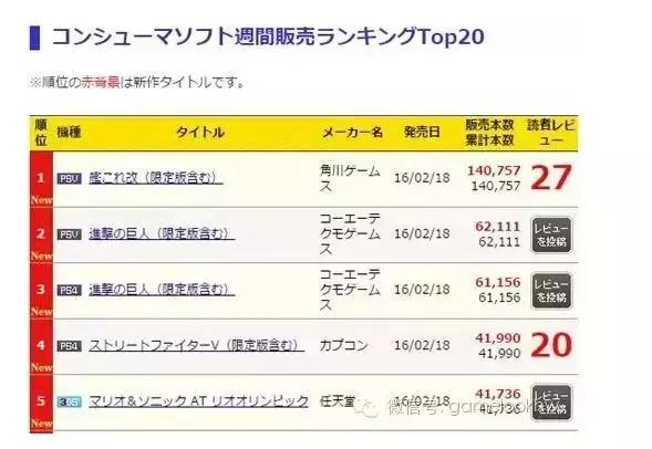 宅男的世界你不懂:一款“军宅专属”游戏如何救了日本街机业?