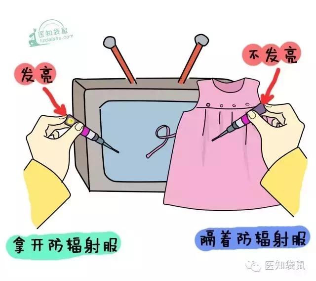 孕妇防辐射服能屏蔽手机信号吗,孕妇穿防辐射服真的有用吗知乎