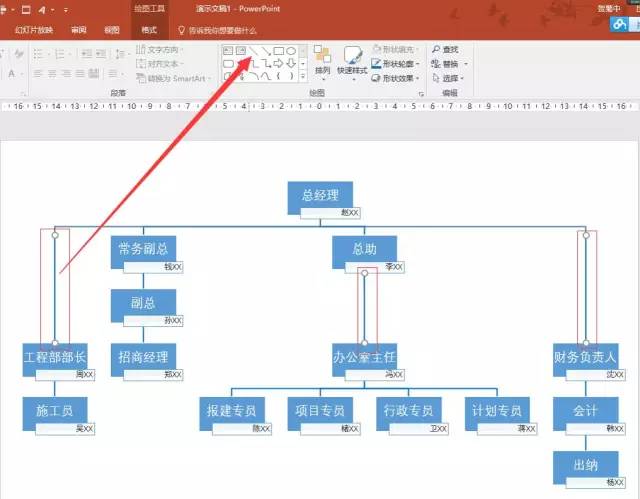 ppt精美组织架构图,4张图文ppt如何布局