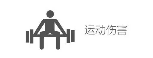 如何轻松练腹肌,轻松练腹肌