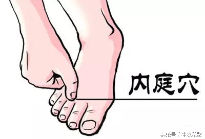 舌头怎么判断哪上火,看舌头怎么判断上火