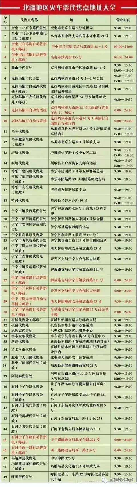 最新乌鲁木齐火车票代售点,最新乌鲁木齐市火车票代售点