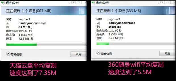 天猫魔盒cec,天猫魔盒300m网络测速
