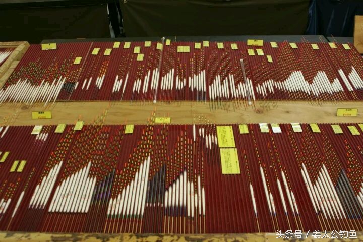 出售二手日本鱼竿渔具,日本最大二手渔具市场地址