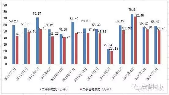 楼市专家谈年轻人买房,合肥楼市达人私评