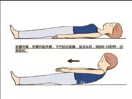 产后七日形体恢复操,产后七日操