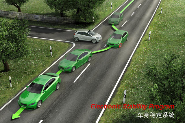 四轮转向是什么原理,真正的四轮转向